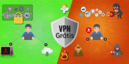 Evite os perigos de utilizar uma VPN gratuita em 2018